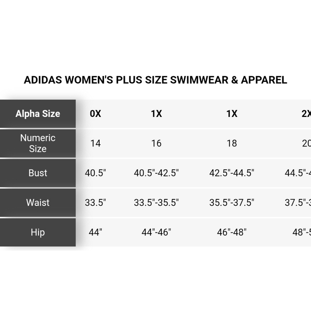 Adidas HIgh Waist Hipster Bikini Bottom Aqua 1X - Picture 6 of 12